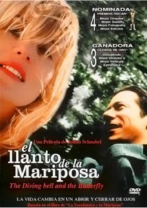 El Llanto de la Mariposa